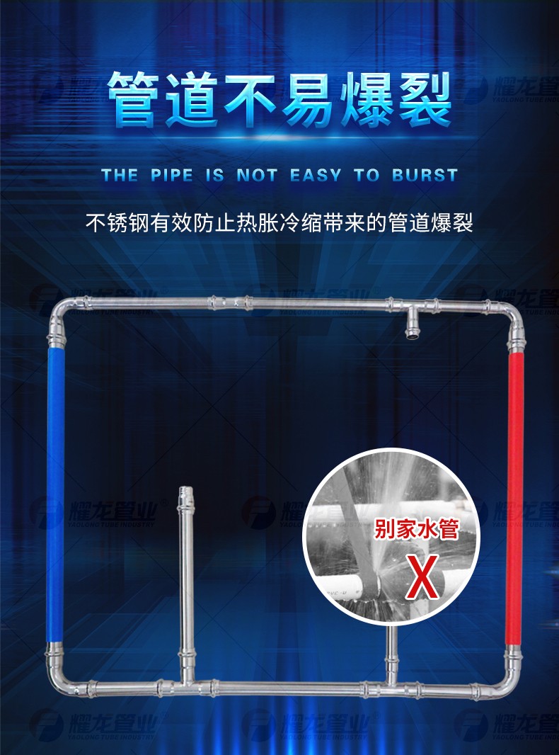 不銹鋼水管