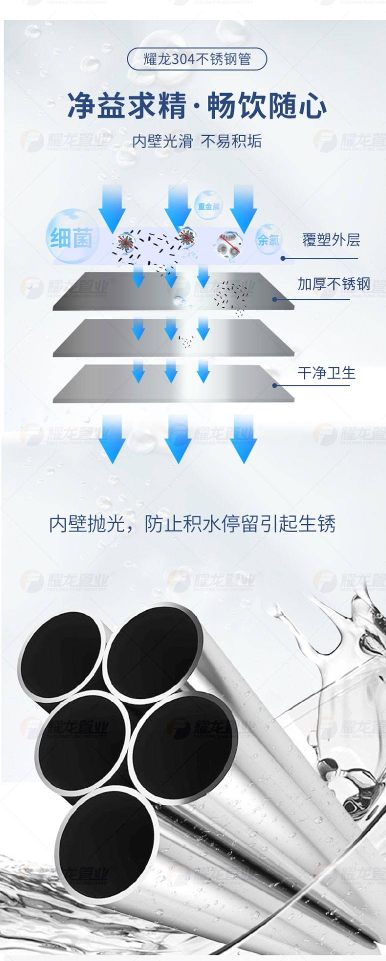不銹鋼水管